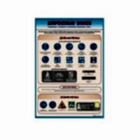 Стенд "Дорожные знаки: изменения в Правилах дорожного движения РФ" - «site66.local» - Алматы