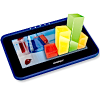 Цифровая лаборатория einsteinTablet. Планшетный регистратор данных по биологии - «site66.local» - Алматы